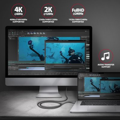 RVC-HI2MC USB-C > HDMI 2.0a kábel 1.8m