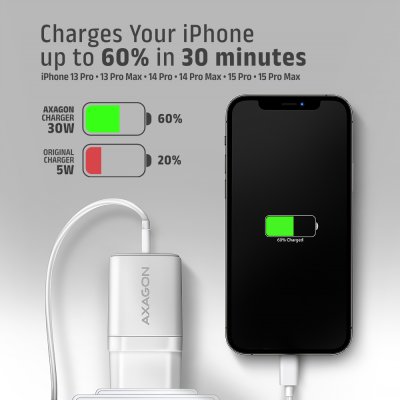 ACU-PD30W PD 3.0 & QC4+ 1× OUTPUT wall charger 30W