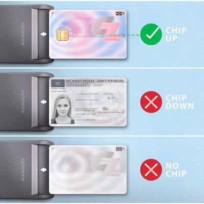 CRE-SM3T USB-A Smart card FlatReader