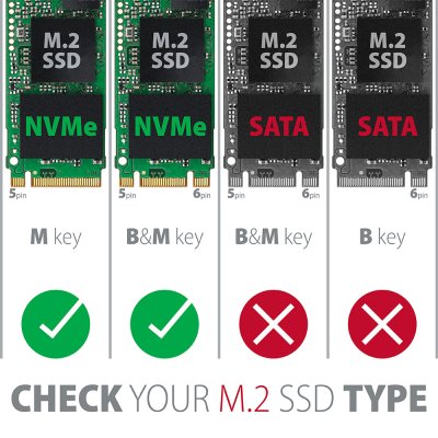 PCEM2-S PCIe NVMe M.2 adapter