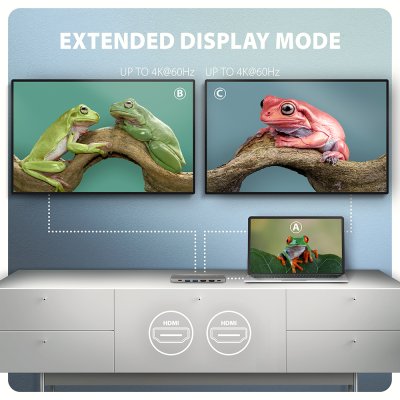 HMC-7HX2 USB-C 5Gbps DUAL 4K DISPLAY 7in1 hub