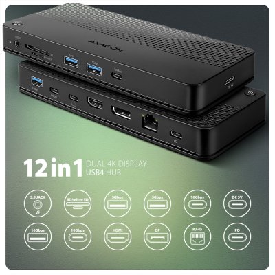HMC-U4 USB4 40 Gbps DUAL 4K DISPLAY 12in1 dock