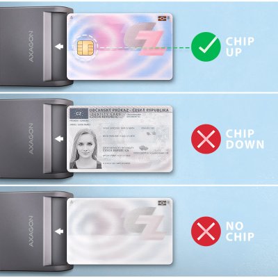 CRE-SM3TC USB-C Smart card FlatReader