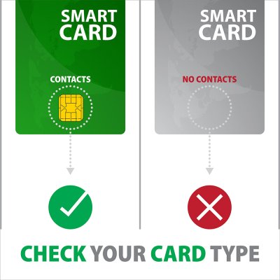 CRE-SM3SD USB-A 4-slot Smart/ID card FlatReader