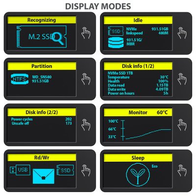 EEM2-SD2 USB-C 10Gbps - M.2 NVMe & SATA SSD DISPLAY box