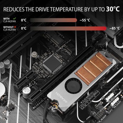 CLR-M2FAN heatsink for M.2 SSD
