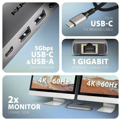 HMC-7HX2 USB-C 5Gbps DUAL 4K DISPLAY 7in1 hub