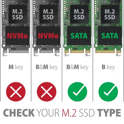 PCES-SA4M2 PCIe controller 2x SATA 6G + 2x SATA M.2
