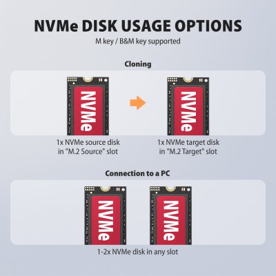 ADSA-M2C22L USB 20Gbps dokovací stanice pro 2× NVMe SSD