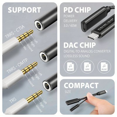 ADA-HCPD USB-C - Hi-Res DAC audio adapter PD 60 W