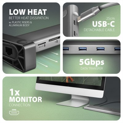HMC-10HLS USB-C 5Gbps LONGER 9in1 hub