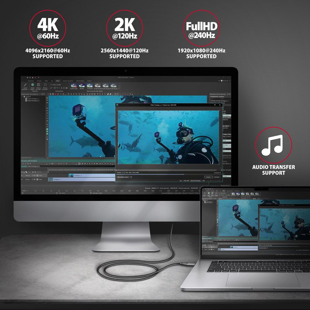 RVC-HI2MC USB-C > HDMI 2.0a kábel 1.8m