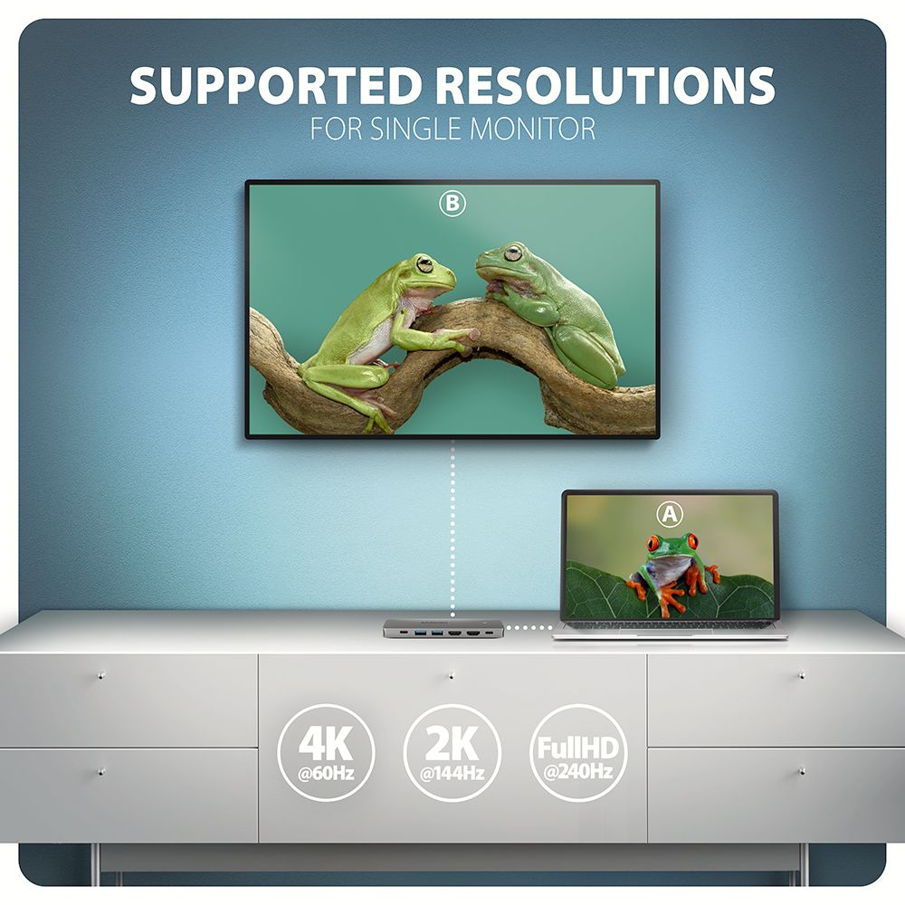 HMC-7HX2 USB-C 5Gbps DUAL 4K DISPLAY 7in1 hub
