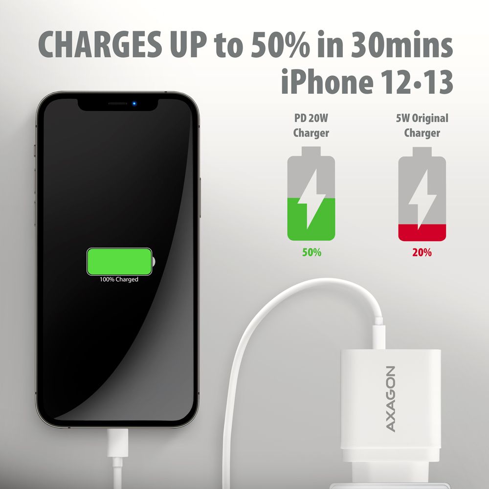 ACU-PQ22W PD & QC wall charger 22W