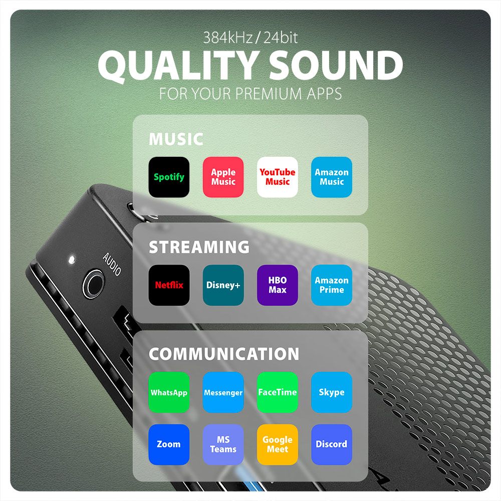 HMC-U4 USB4 40 Gbps DUAL 4K DISPLAY 12in1 dock
