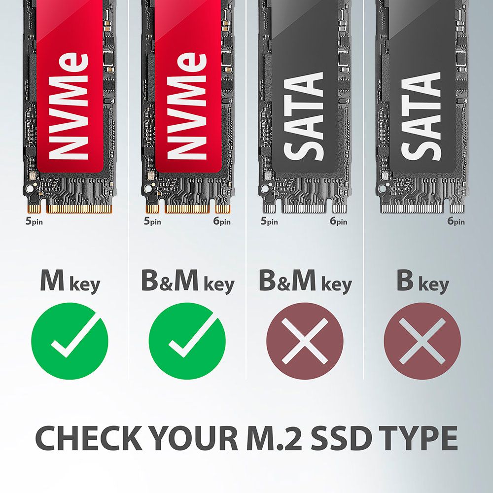 EEM2-UG2 USB-C 10Gbps - M.2 NVMe SSD SILVER ARROW box