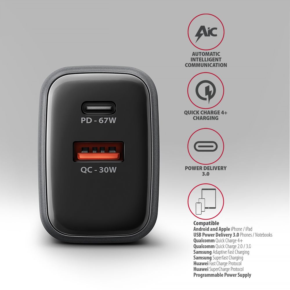 ACU-PQ67D PD3.0 & QC4+ 2× OUTPUTS, LCD display, wall charger 67W