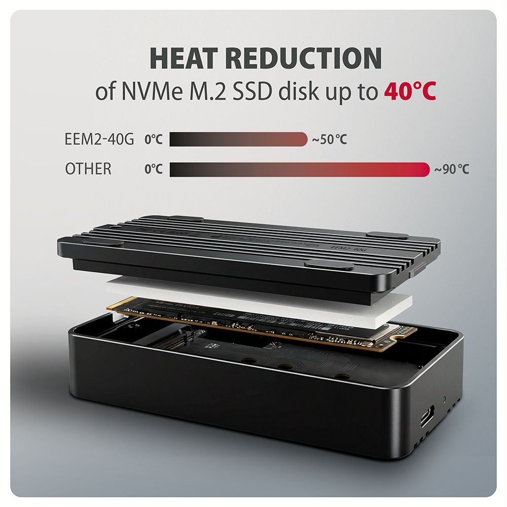 EEM2-40G USB-C 40Gbps zewnętrzna obudowa do M.2 NVMe SSD
