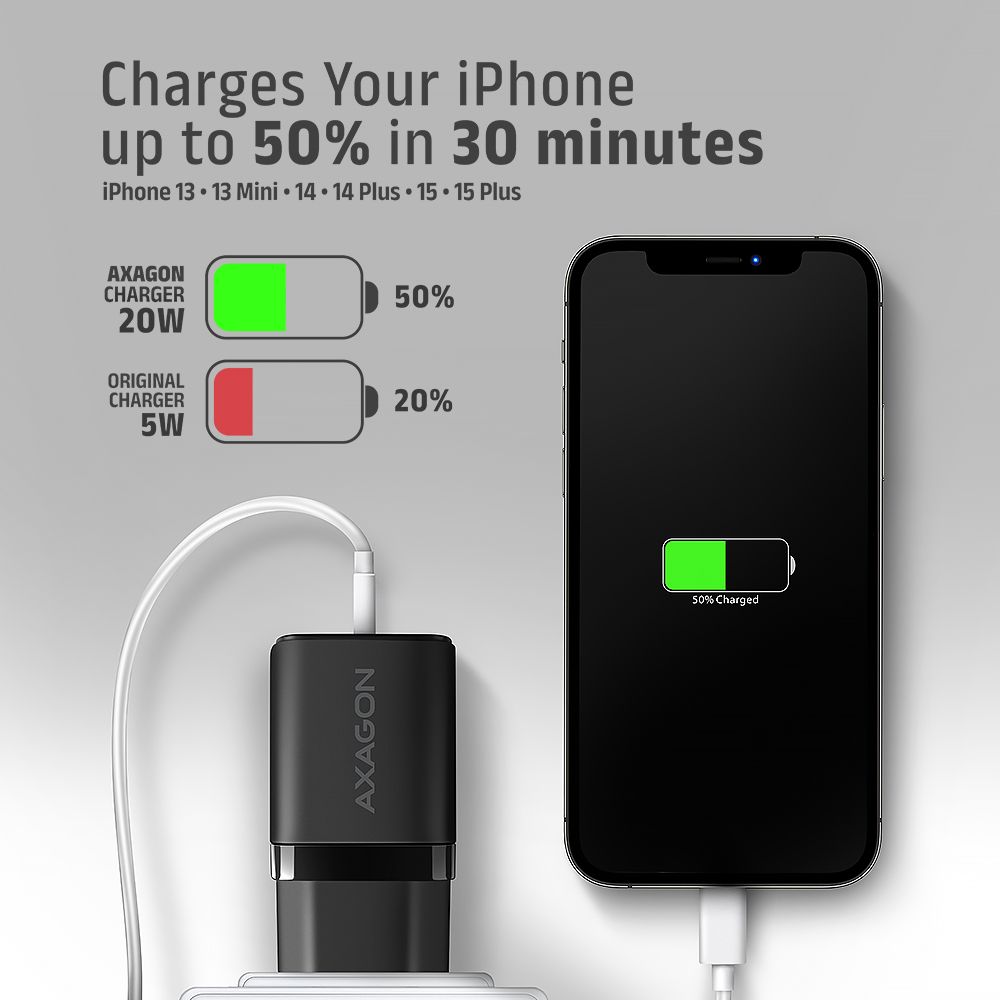 ACU-PD20 PD3.0 & QC4+ 1× OUTPUT wall charger 20W
