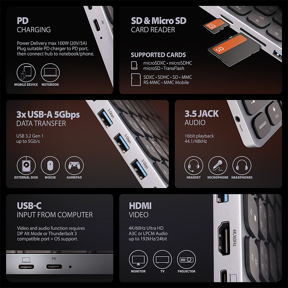 HMC-KB-CRL USB-C 5Gbps KEYBOARD (CRL) 9in1 hub
