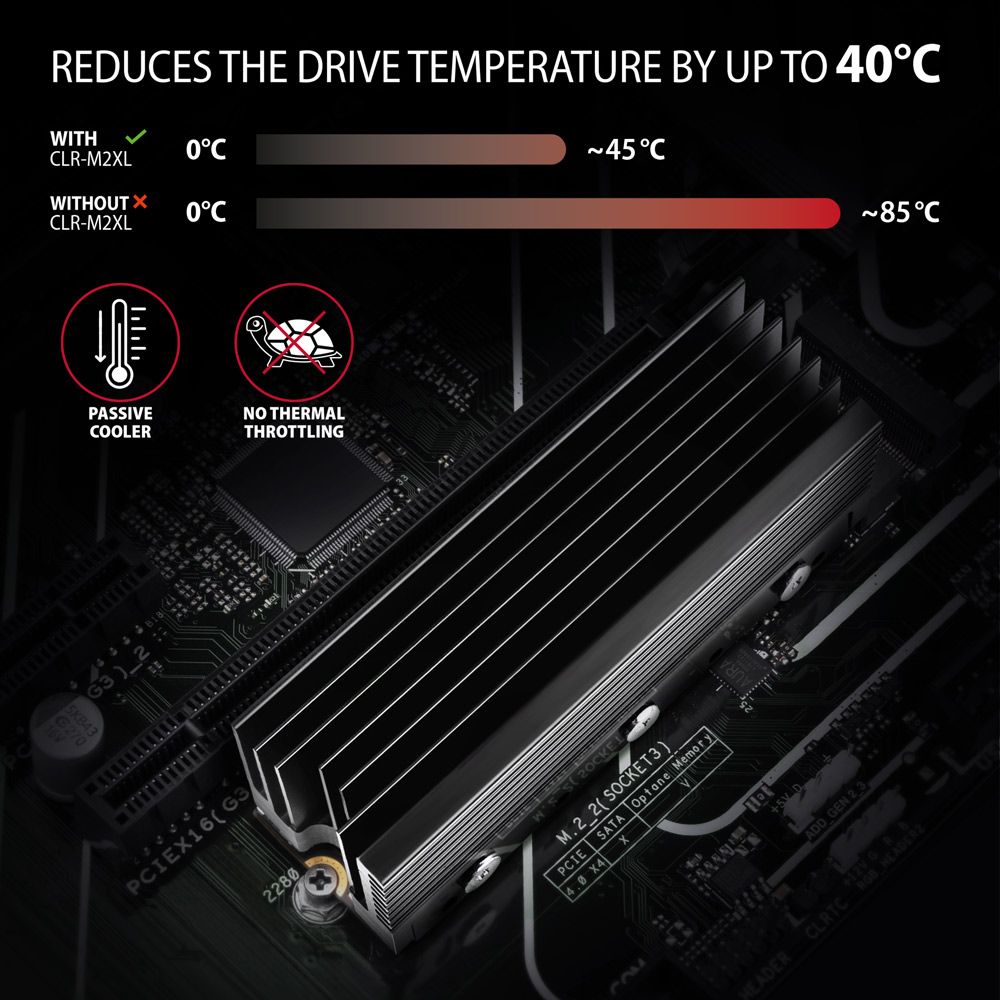 CLR-M2XL chladič pro M.2 SSD