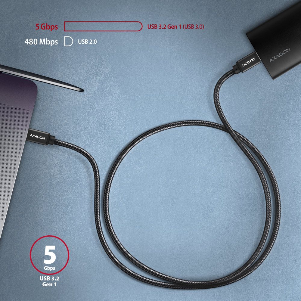 BUCM3-CM20AB SPEED USB-C <> USB-C 3.2 Gen 1 kabel 2 m