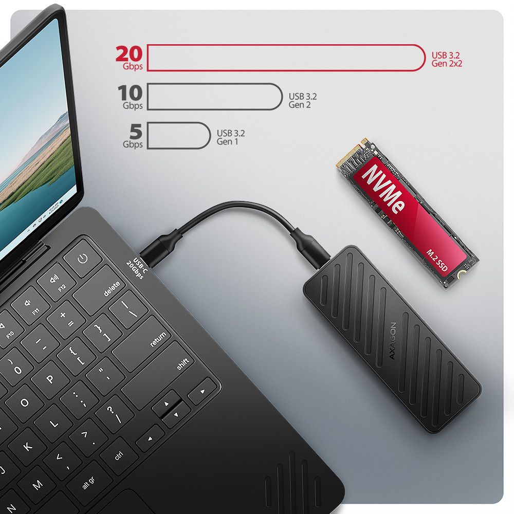 EEM2-20G USB-C 20Gbps - M.2 NVMe SSD ARMORED box
