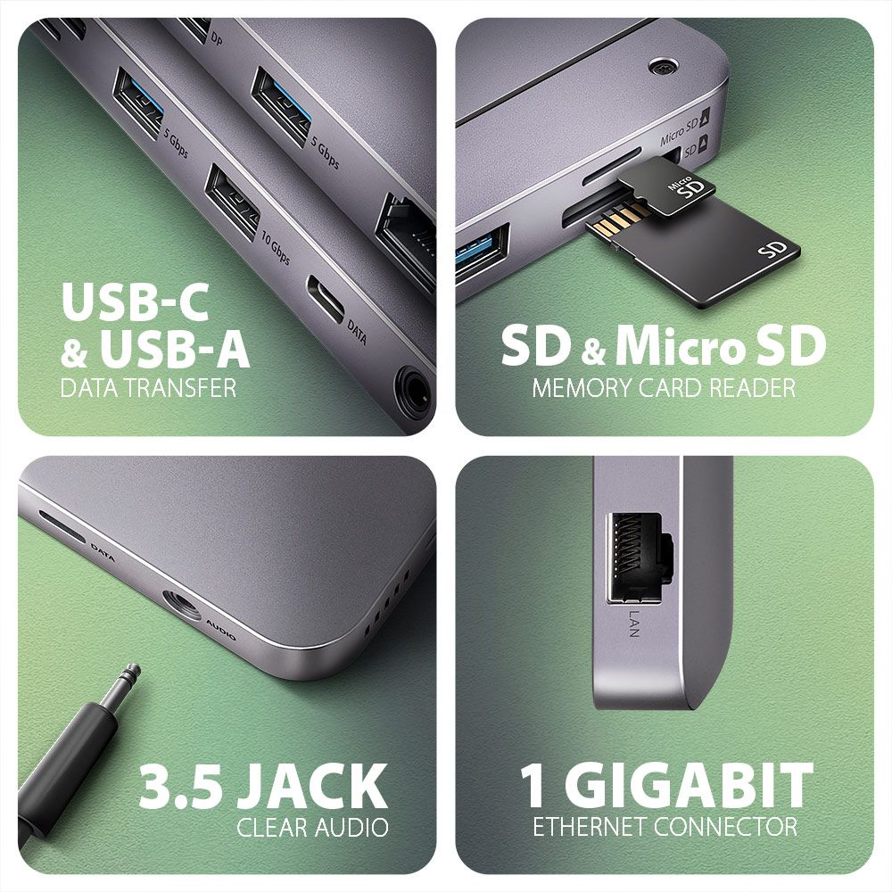 HMC-12GM2 USB-C 10Gbps GEN2COMBO 12in1 hub