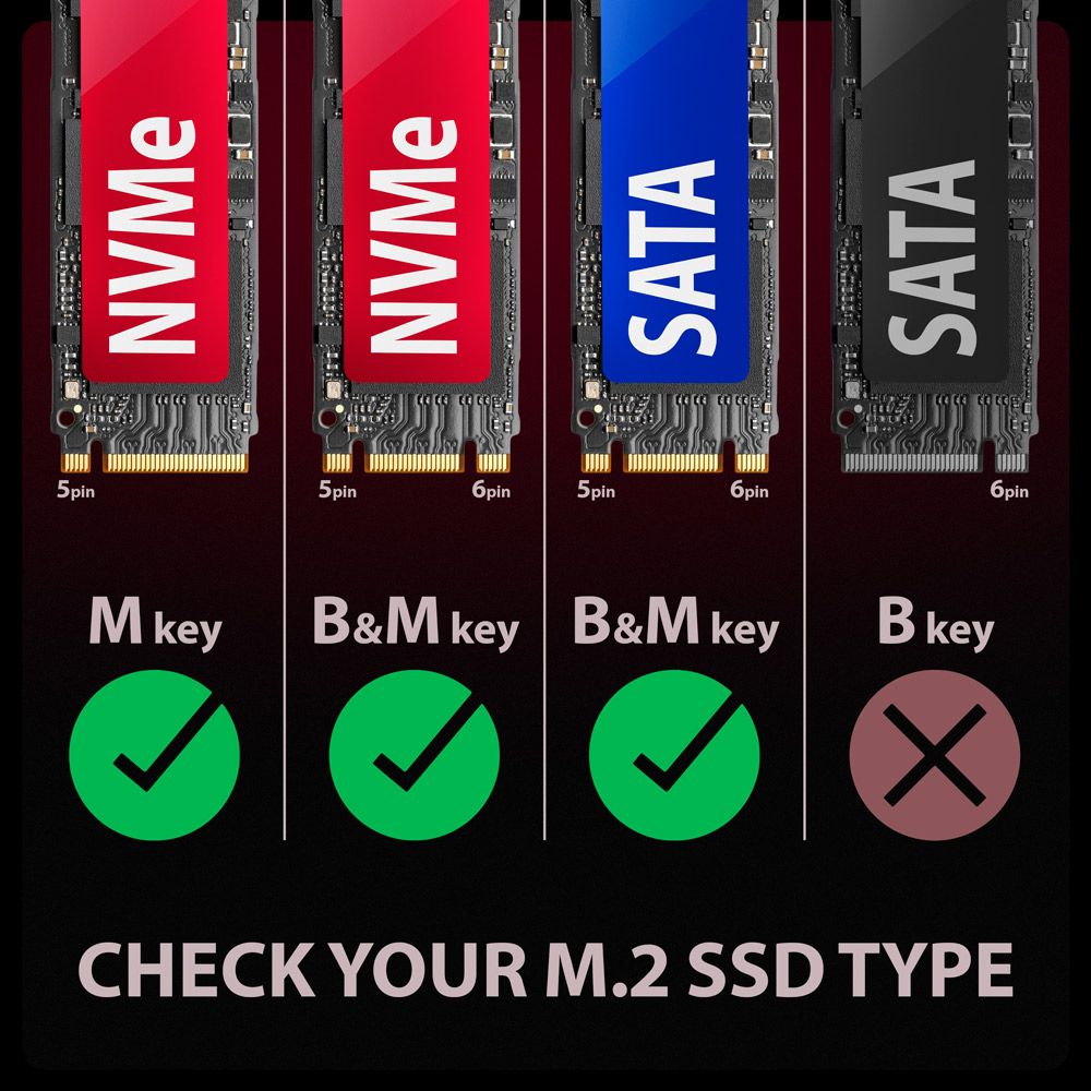 EEM2-GAM USB-C 10Gbps - M.2 NVMe & SATA SSD GAME M.2 box