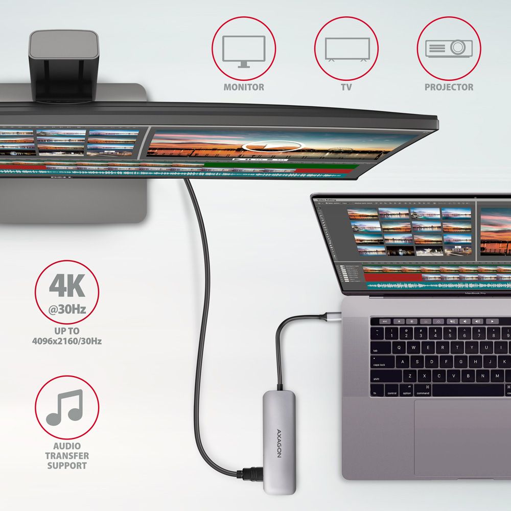 HMC-HCR3A SuperSpeed USB-C COMBO 5in1 hub