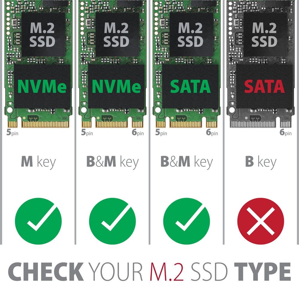 EEM2-GTS2 USB-C 10Gbps - M.2 NVMe & SATA SSD THIN SCREWLESS box