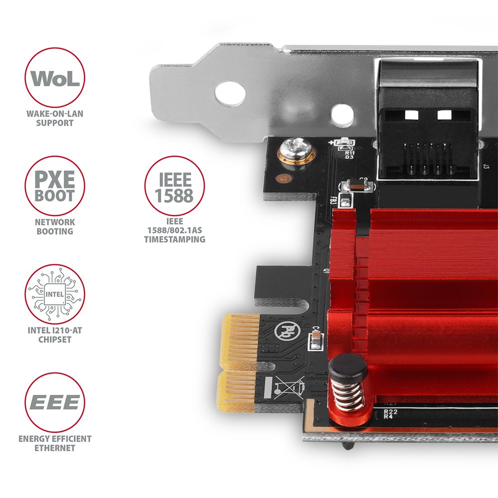 PCEE-GIX PCIe gigabit ethernet