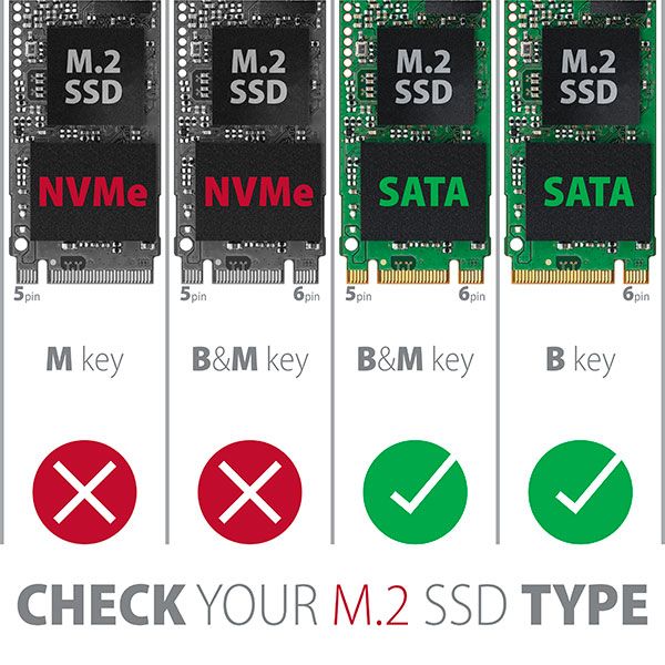 RSS-M2SD SATA M.2 box 2.5"