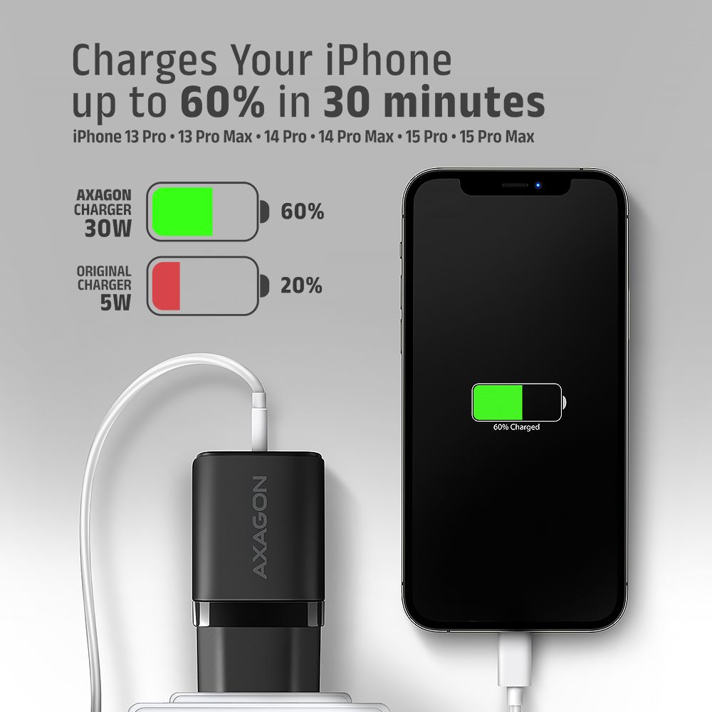 ACU-PD30 PD3.0 & QC4+ 1xOUTPUT wall charger 30W