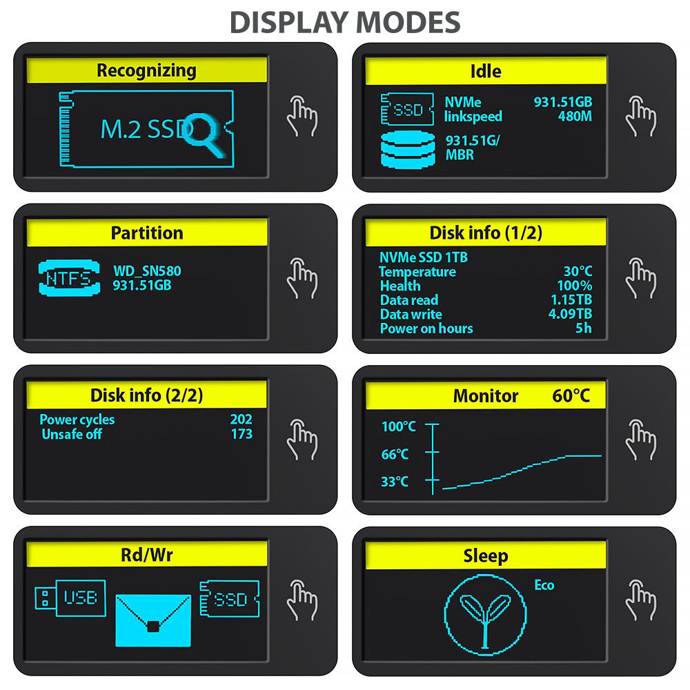 EEM2-SD2 USB-C 10Gbps - M.2 NVMe & SATA SSD DISPLAY box