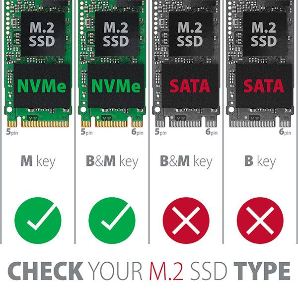 PCEM2-NC PCIe NVMe M.2 adapter