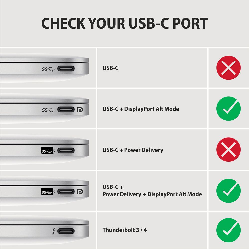 RVC-HI2MC USB-C > HDMI 2.0a kábel 1.8m