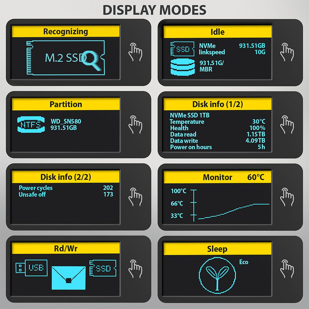EEM2-SD2B USB-C 10Gbps - M.2 NVMe & SATA SSD DISPLAY box