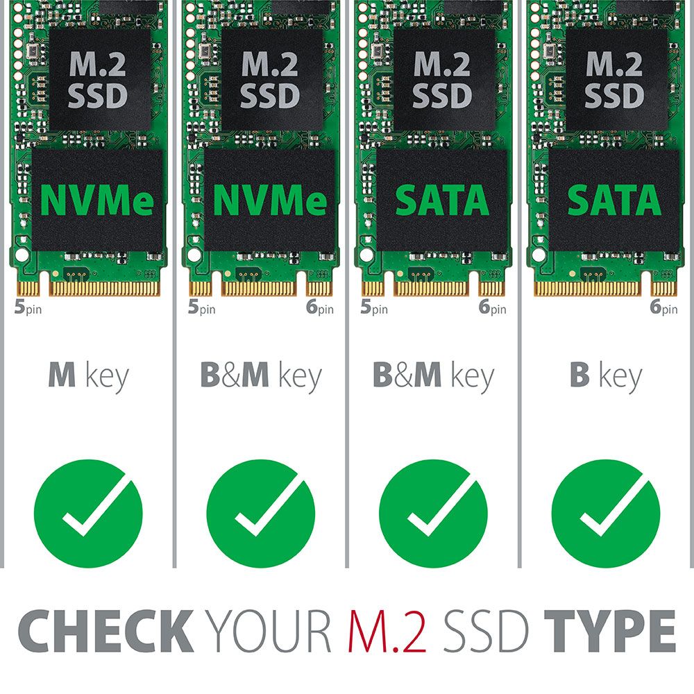 PCEM2-D PCIe NVMe + SATA M.2 adaptér