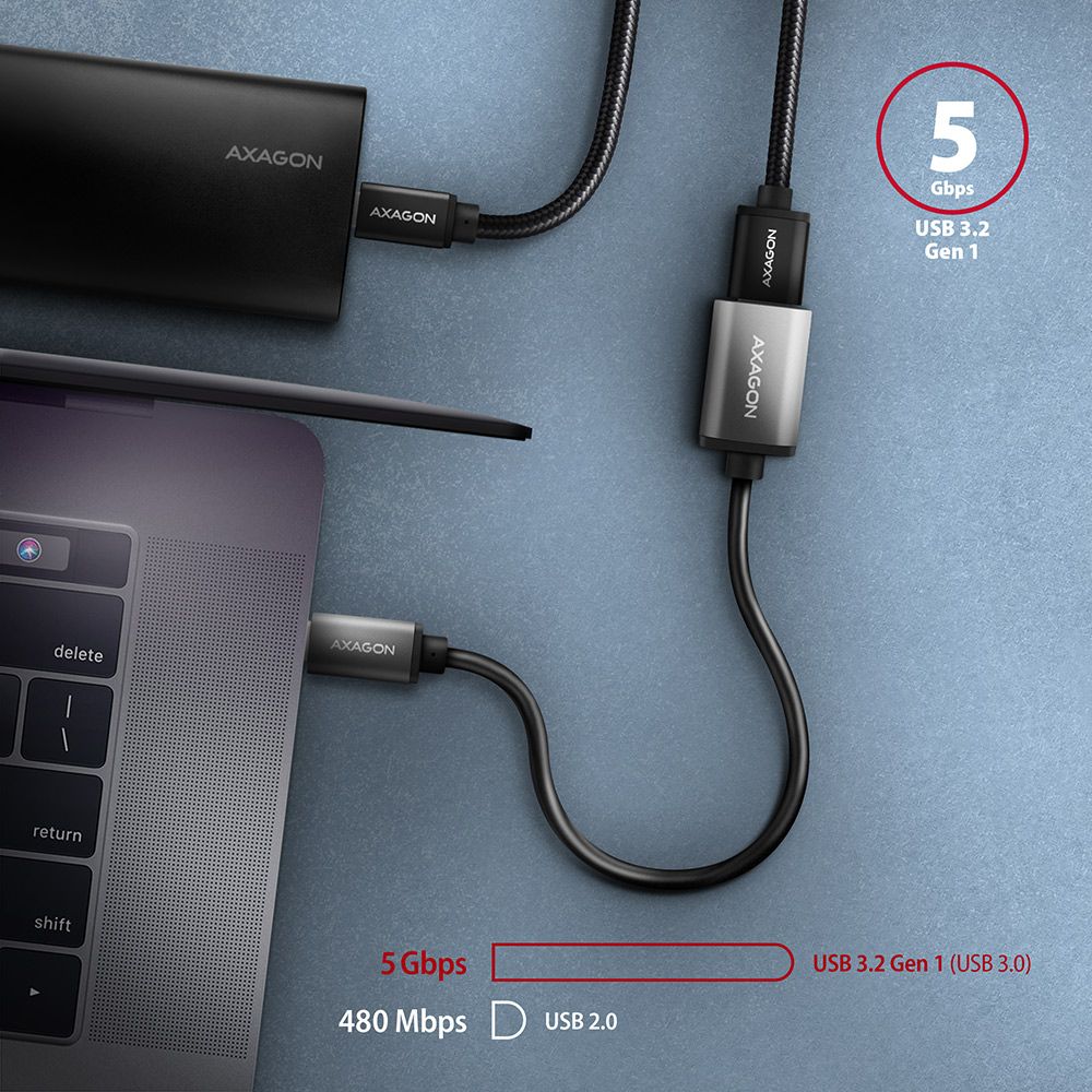 RUCM-AFAC USB-C <> USB-A cable adapter