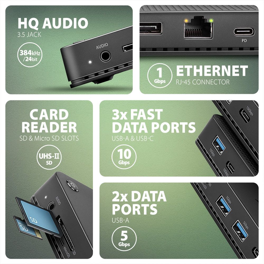 HMC-U4 USB4 40 Gbps DUAL 4K DISPLAY 12in1 dock