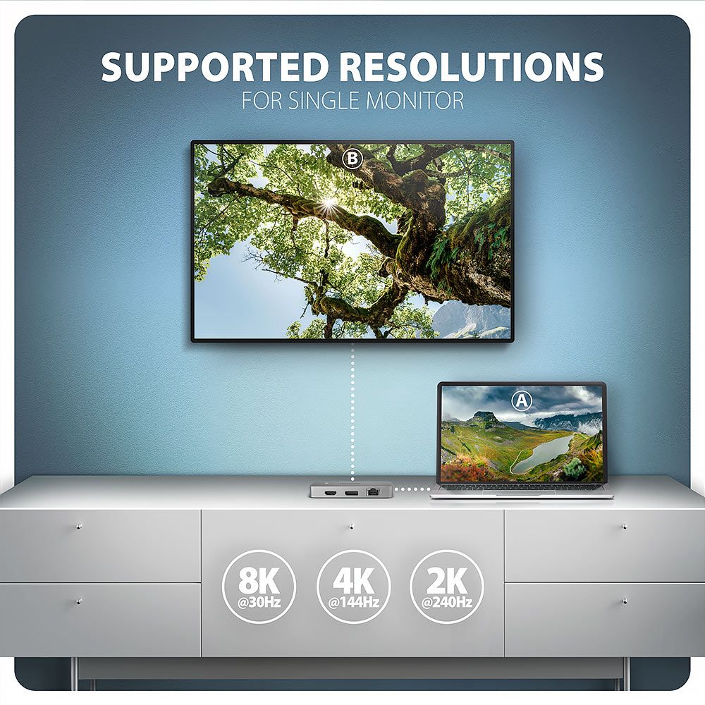 HMC-CUB83X2 USB-C 10Gbps DUAL 4K DISPLAY 7in1 hub