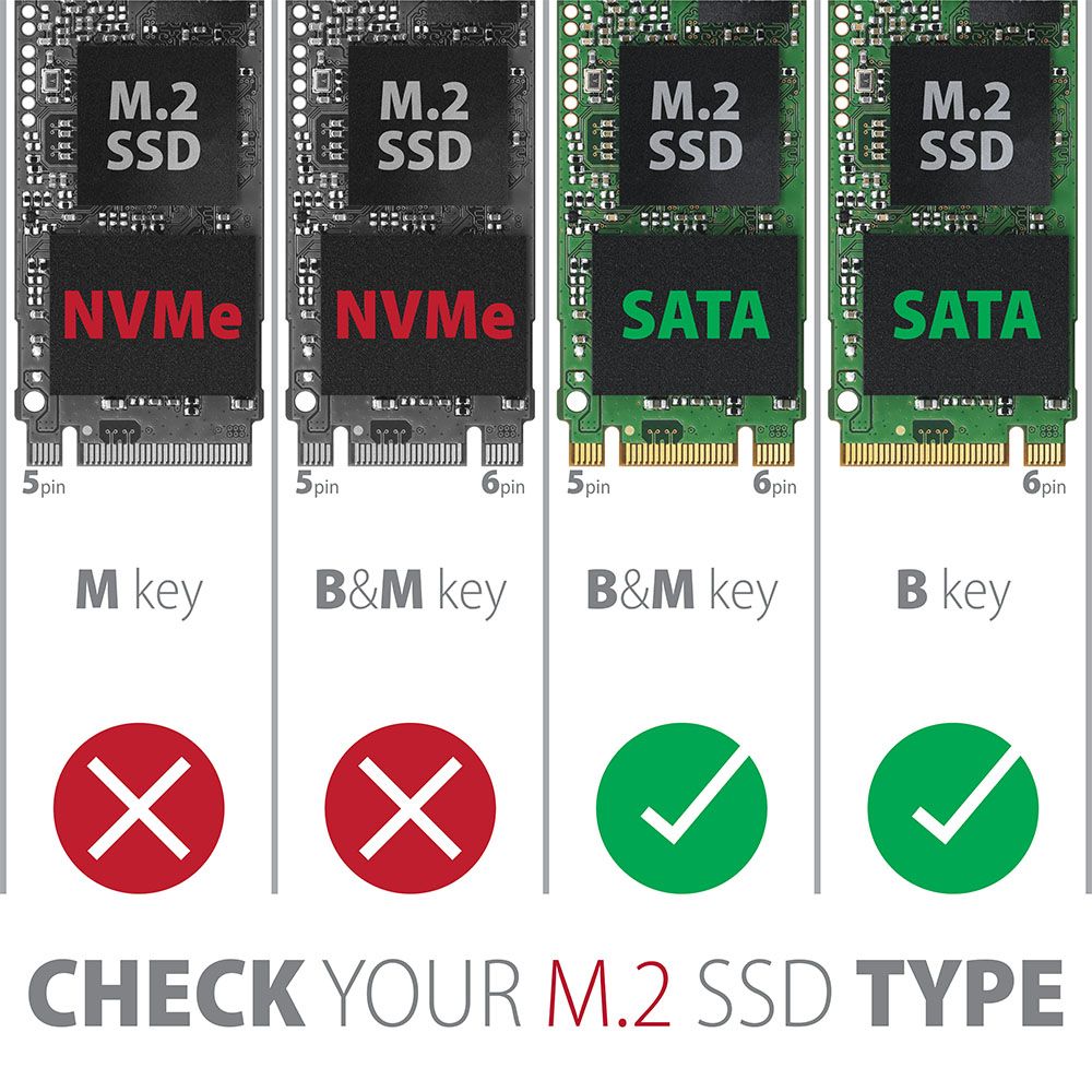 PCES-SA4M2 PCIe controller 2x SATA 6G + 2x SATA M.2