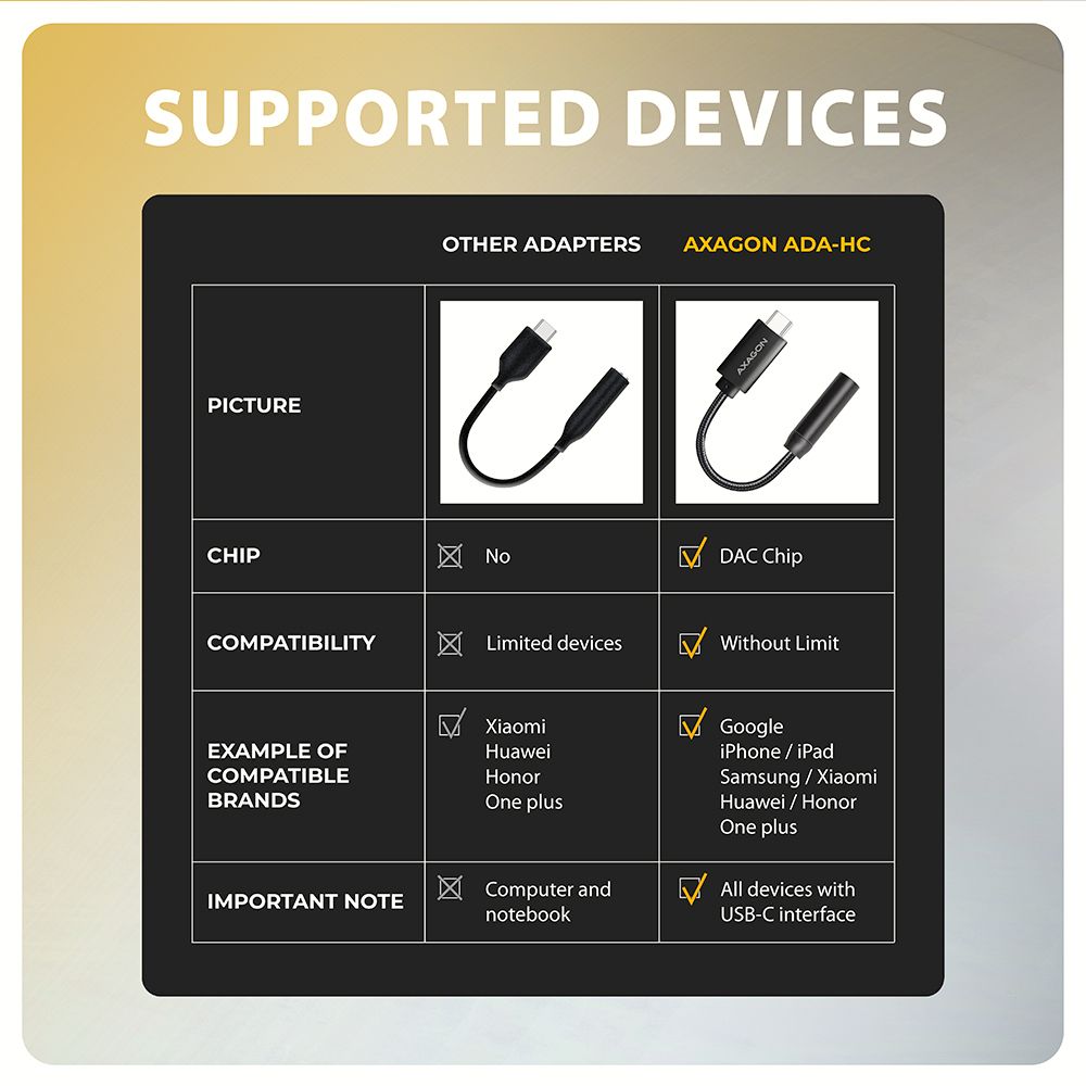 ADA-HC USB-C - Hi-Res DAC audio adapter
