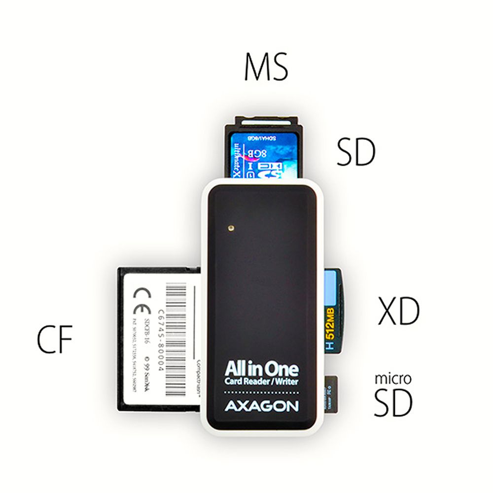 CRE-X1 external 5-slot reader
