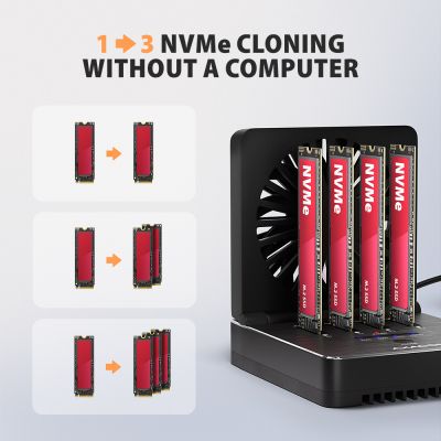 ADSA-M2C44 USB4 docking station for 4x M.2 NVMe SSDs with disk cloning function without a PC