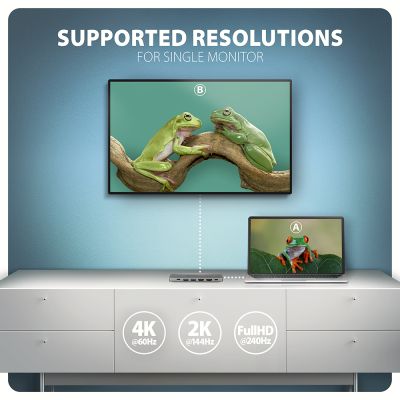 HMC-7HX2 USB-C 5Gbps DUAL 4K DISPLAY 7in1 hub