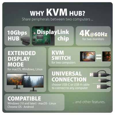 HMC-DL-KVM USB-C 10Gbps DisplayLink KVM docking station for two 4K monitors and computers