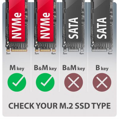 EEM2-20G USB-C 20Gbps - M.2 NVMe SSD ARMORED box