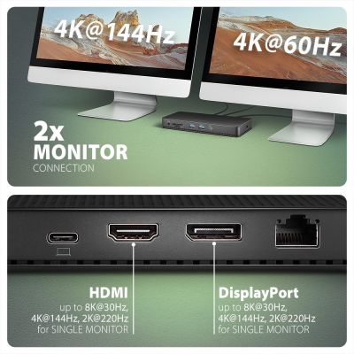 HMC-U4 USB4 40Gbps DUAL 4K DISPLAY 12in1 dock